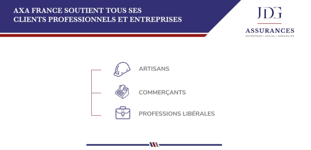 Axa face au COVID-19